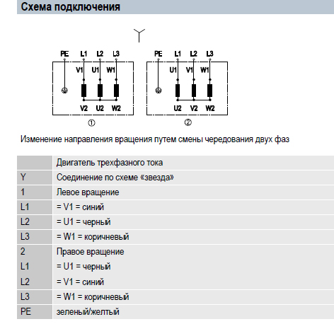 Схема подключения